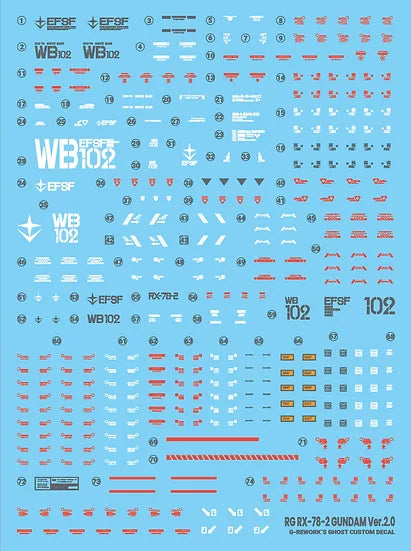 G-Rework 1/144 RG RX-78-2 Gundam Ver.2.0 Custom Decals - Artrovo Gundam