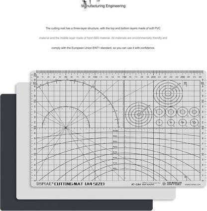 Two-Sided Cutter Mat A3 - Artrovo Gundam