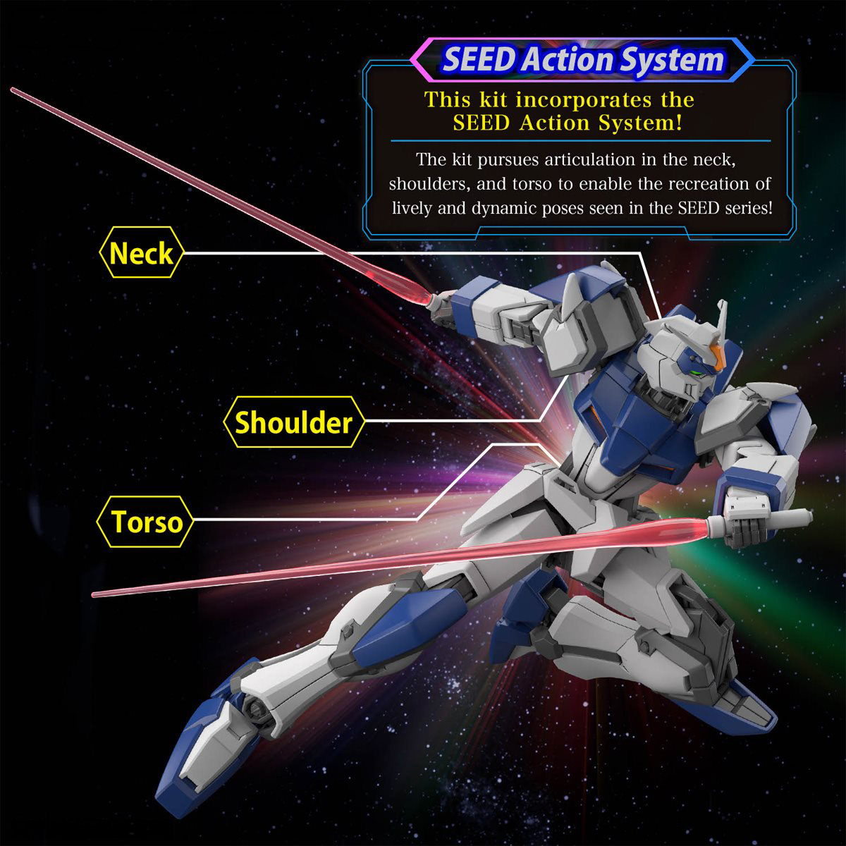 1/144 HG ZGMF-1027M Duel Blitz Gundam - Artrovo Gundam