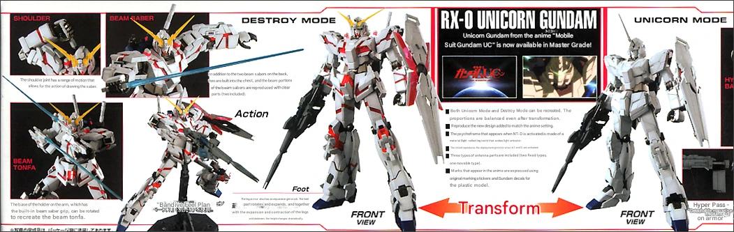 Bandai 1/100 MG Unicorn UC Model Kit