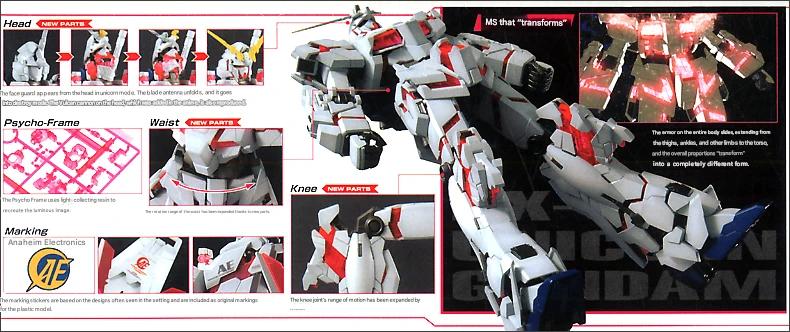 Bandai 1/100 MG Unicorn UC Model Kit
