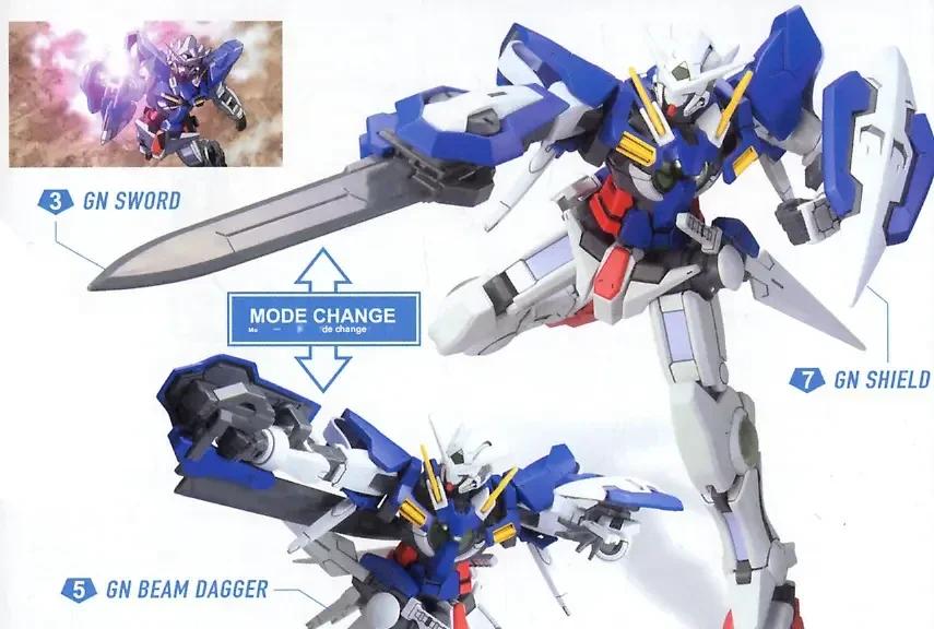 Bandai 1/144 HG Exia Gundam Model Kit
