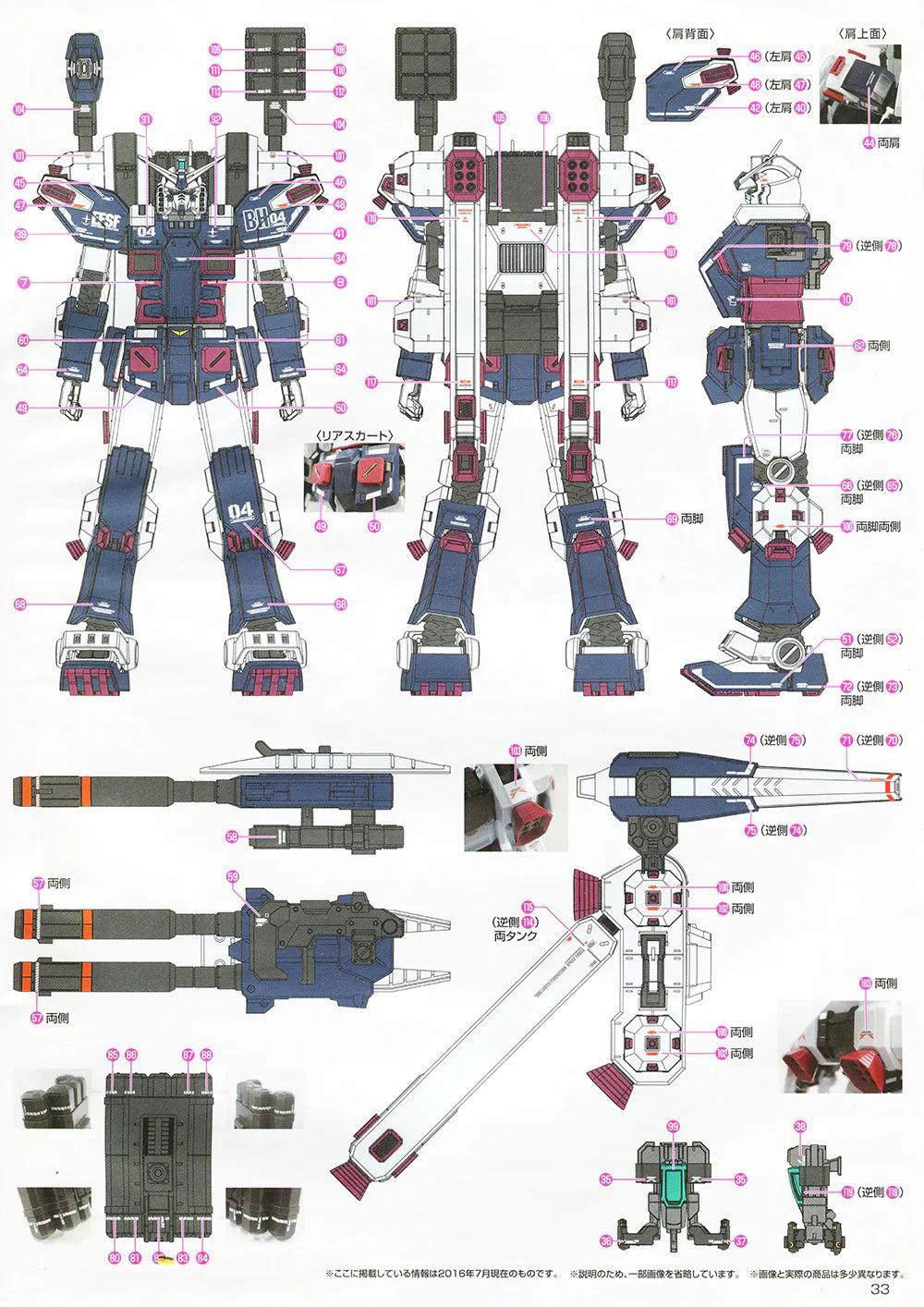 G-Rework 1/100 MG Full Armor Gundam Ver. Ka [Gundam Thunderbolt] Custom Decals