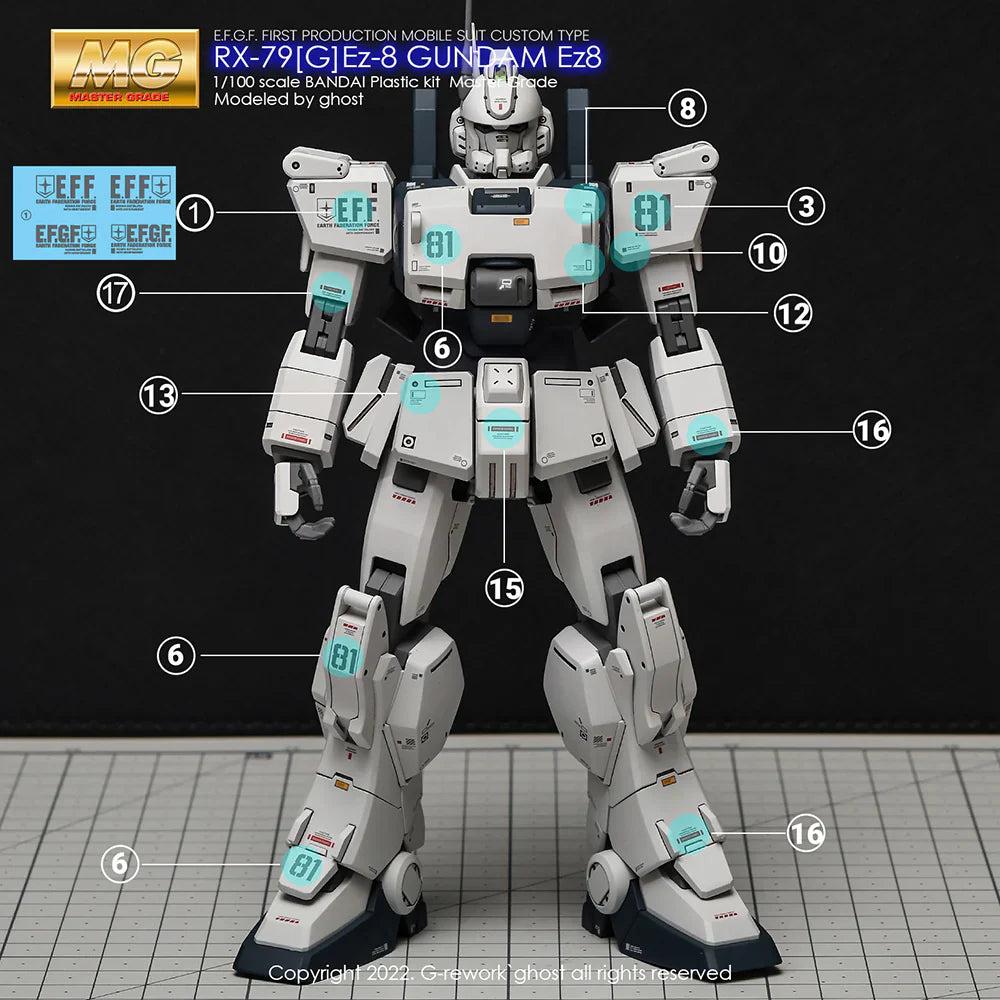 G-Rework 1/100 MG RX-79[G] EZ8 Custom Decals
