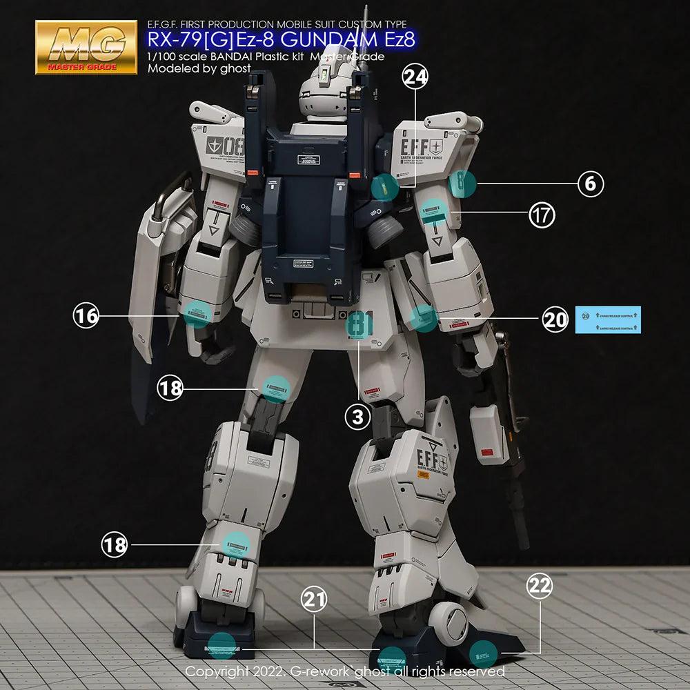 G-Rework 1/100 MG RX-79[G] EZ8 Custom Decals