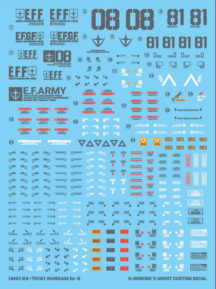 G-Rework 1/100 MG RX-79[G] EZ8 Custom Decals