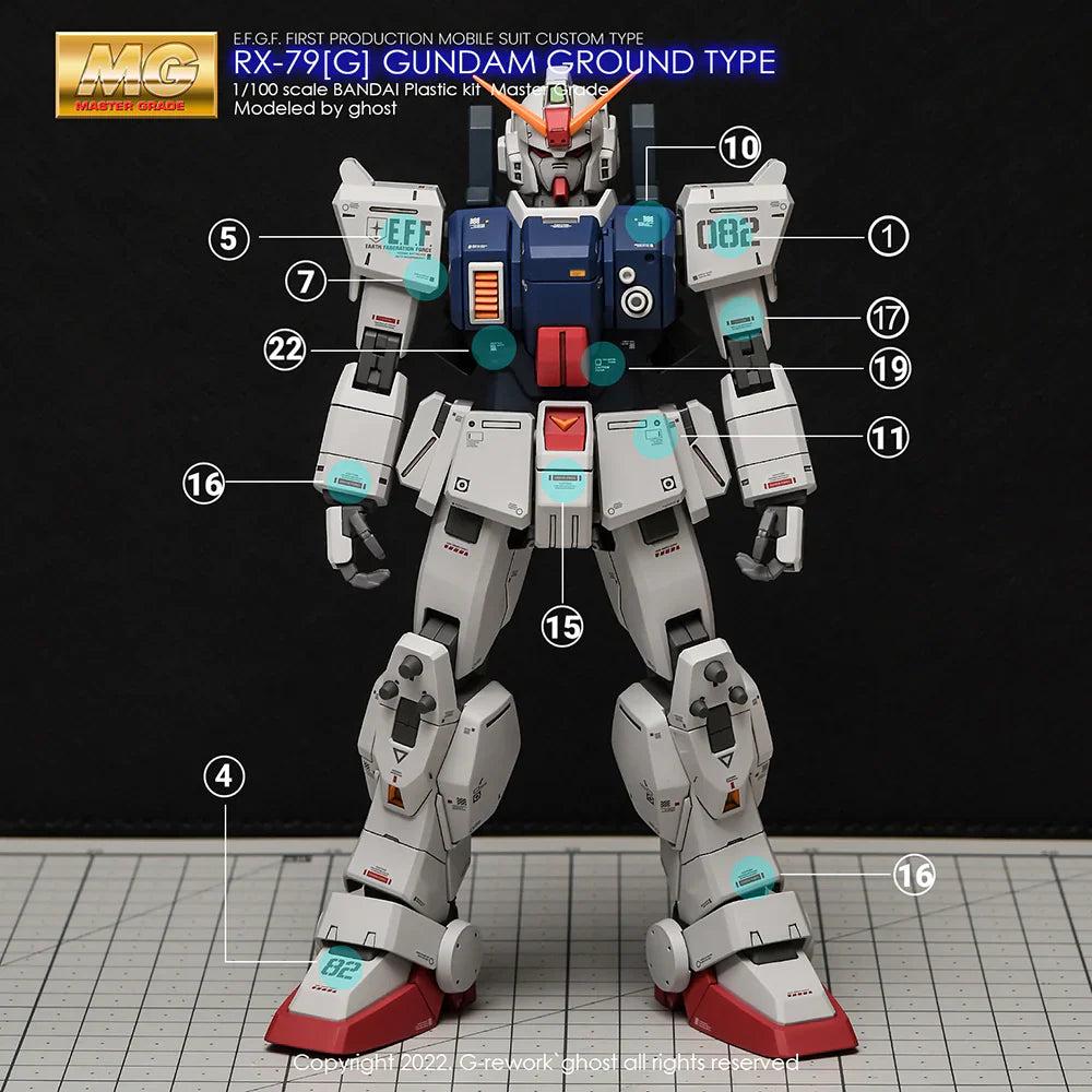 G-Rework 1/100 MG RX-79[G] Gundam Ground Type Custom Decals - Image 16 of 18