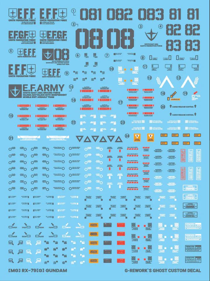 G-Rework 1/100 MG RX-79[G] Gundam Ground Type Custom Decals - Image 18 of 18