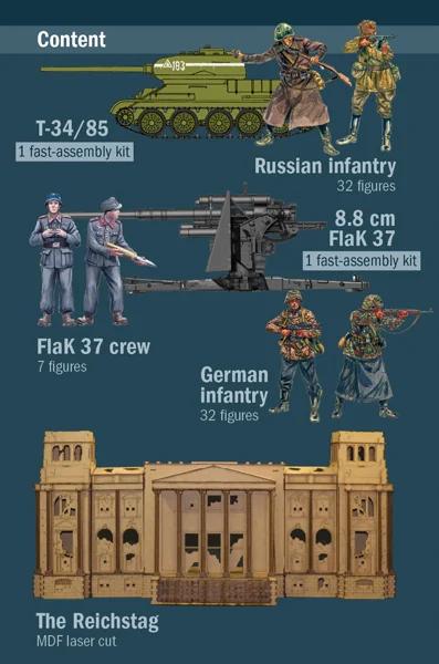 Italeri 1/72 Berlin 1945 Reichstag Conquest Model Kit — official product photo 3