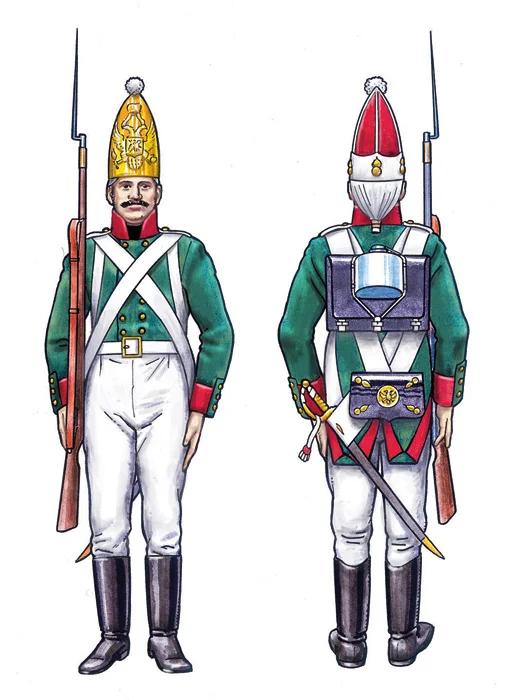 Italeri 1/72 Russian Grenadiers Model Kit — official product photo 2