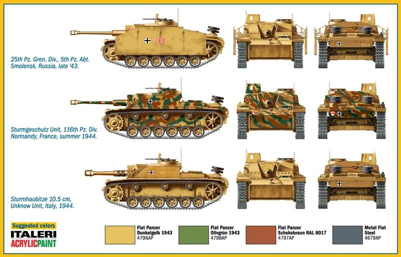 Italeri Sturmgeschutz III SD Kfz 142 Model Kit — official product photo 3