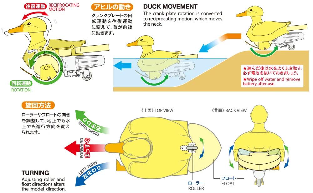 Tamiya Walking Swimming Yellow Duck Model Kit — official product photo 5