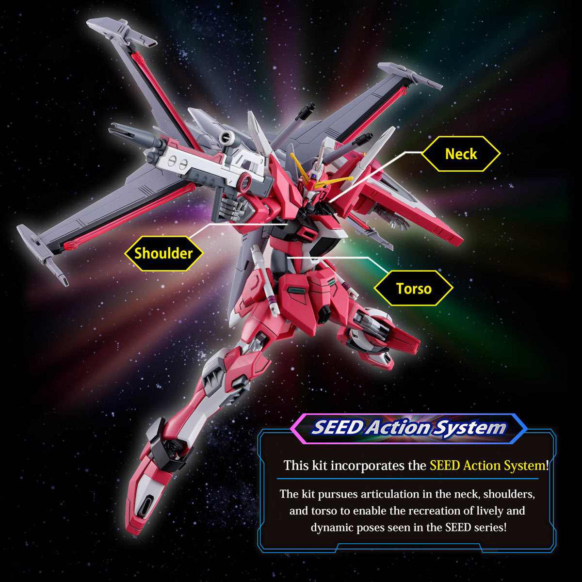 Bandai 1/144 HG ZGMF-X19A Infinite Justice Gundam Model Kit - Image 3 of 10