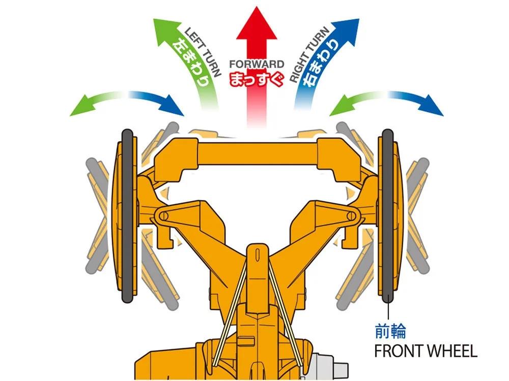 Tamiya Rubber Band Powered Trike Model Kit — official product photo 3