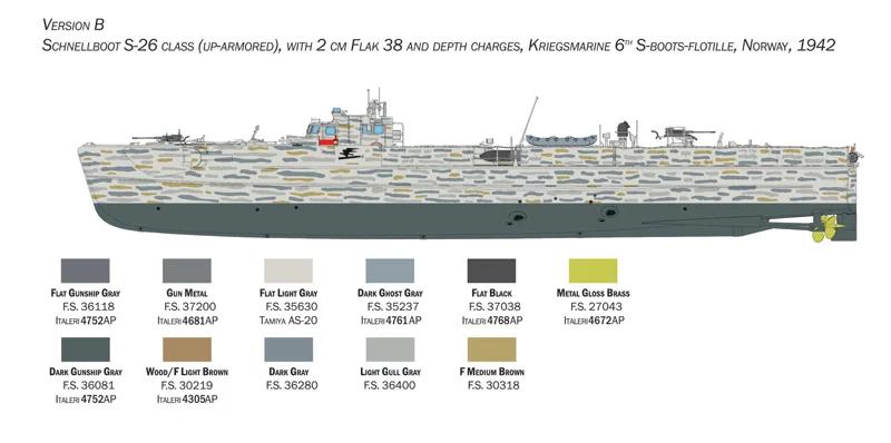 Italeri 1/35 S-26 Schnellboot S-38 Model Kit — official product photo 4