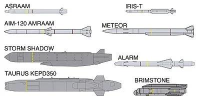 Hasegawa 1/72 Europe Aircraft Weapon Set — product photo