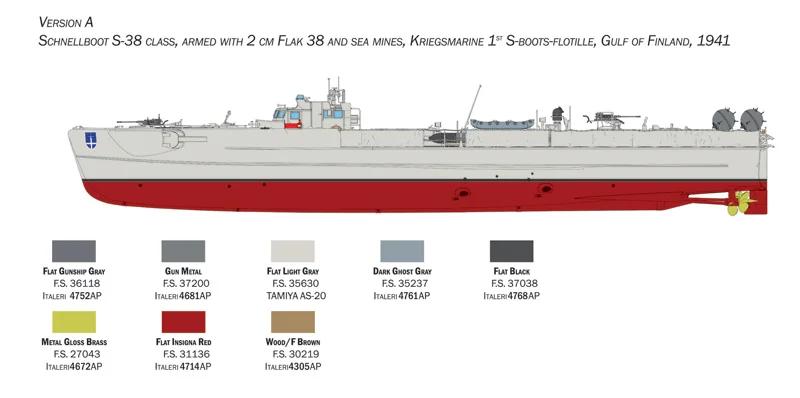 Italeri 1/35 S-26 Schnellboot S-38 Model Kit — official product photo 3