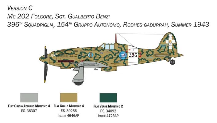 Italeri 1/72 MC-202 Folgore Model Kit — official product photo 4