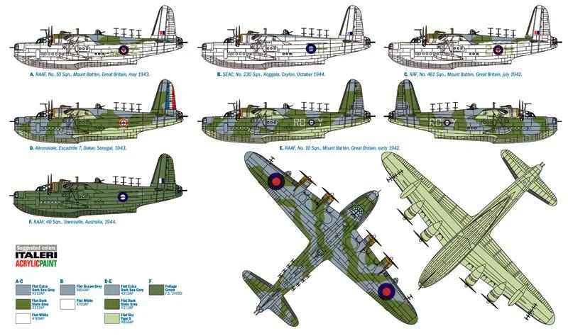 Italeri Sunderland Mkiii Flyingboat 72 Model Kit — official product photo 4