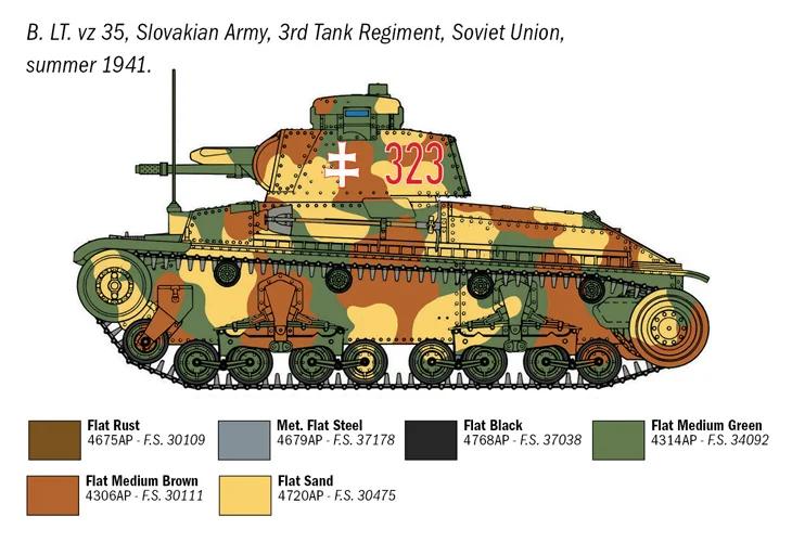 Italeri 1/72 Panzerkampfwagen 35t Model Kit — official product photo 4
