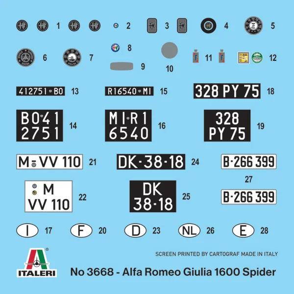 Italeri 1/24 Alfa Romeo Giulia 1600 Spider Model Kit — official product photo 2