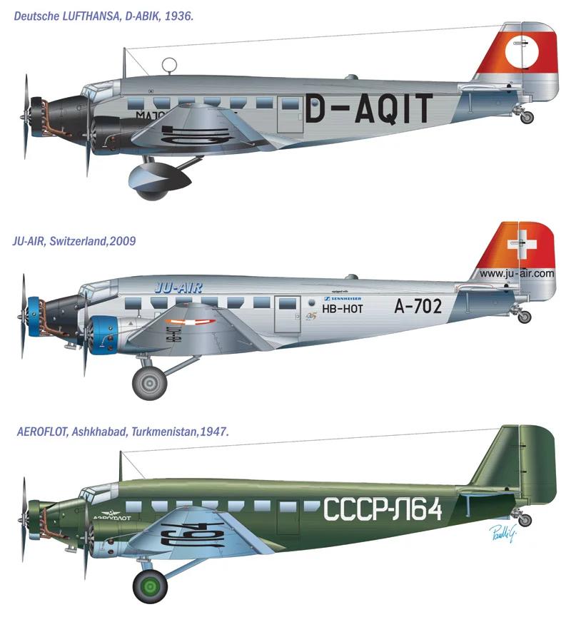 Italeri 1/72 JU-52 Lufthansa Civilian Model Kit — official product photo 4