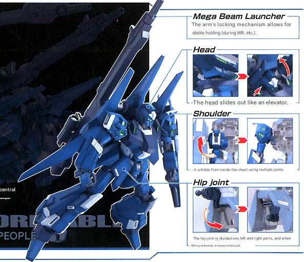 Bandai 1/100 MG Re-zel Commander Model Kit — product photo 6