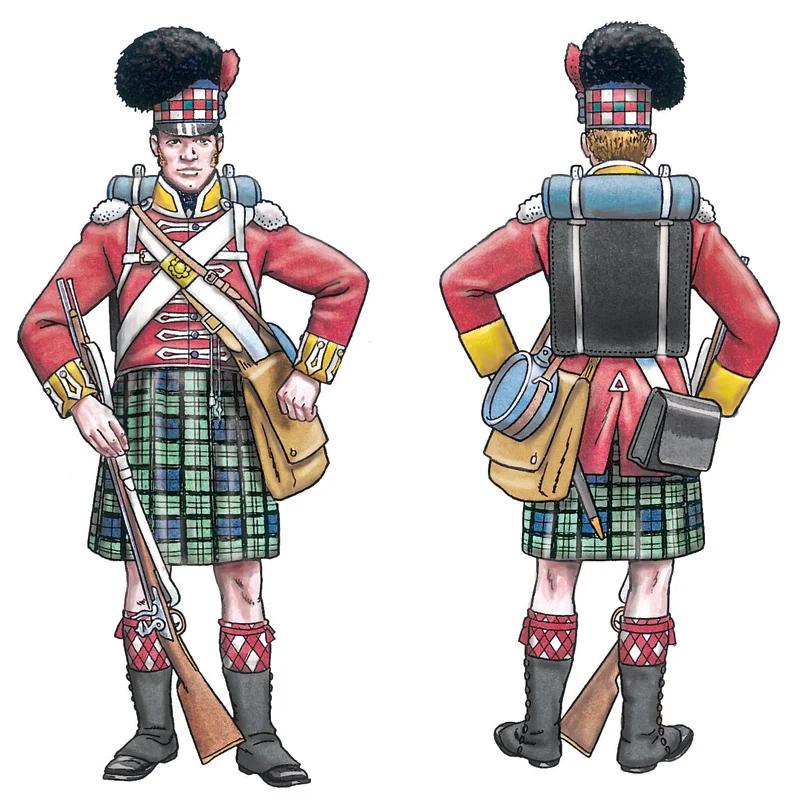Italeri 1/72 Highlander Infantry Model Kit — official product photo 3