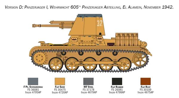 Italeri 1/35 Panzerjager I Model Kit — official product photo 3