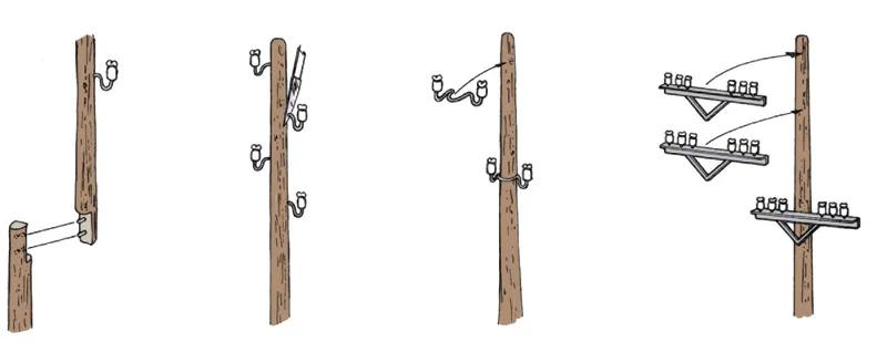 Italeri 1/35 Telegraph Poles Model Kit — official product photo 2