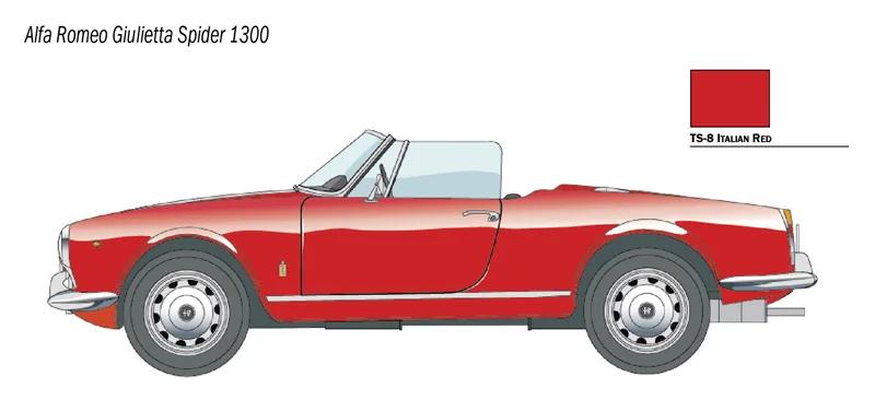 Italeri 1/24 Giulietta Spider 1600 Model Kit — official product photo 3