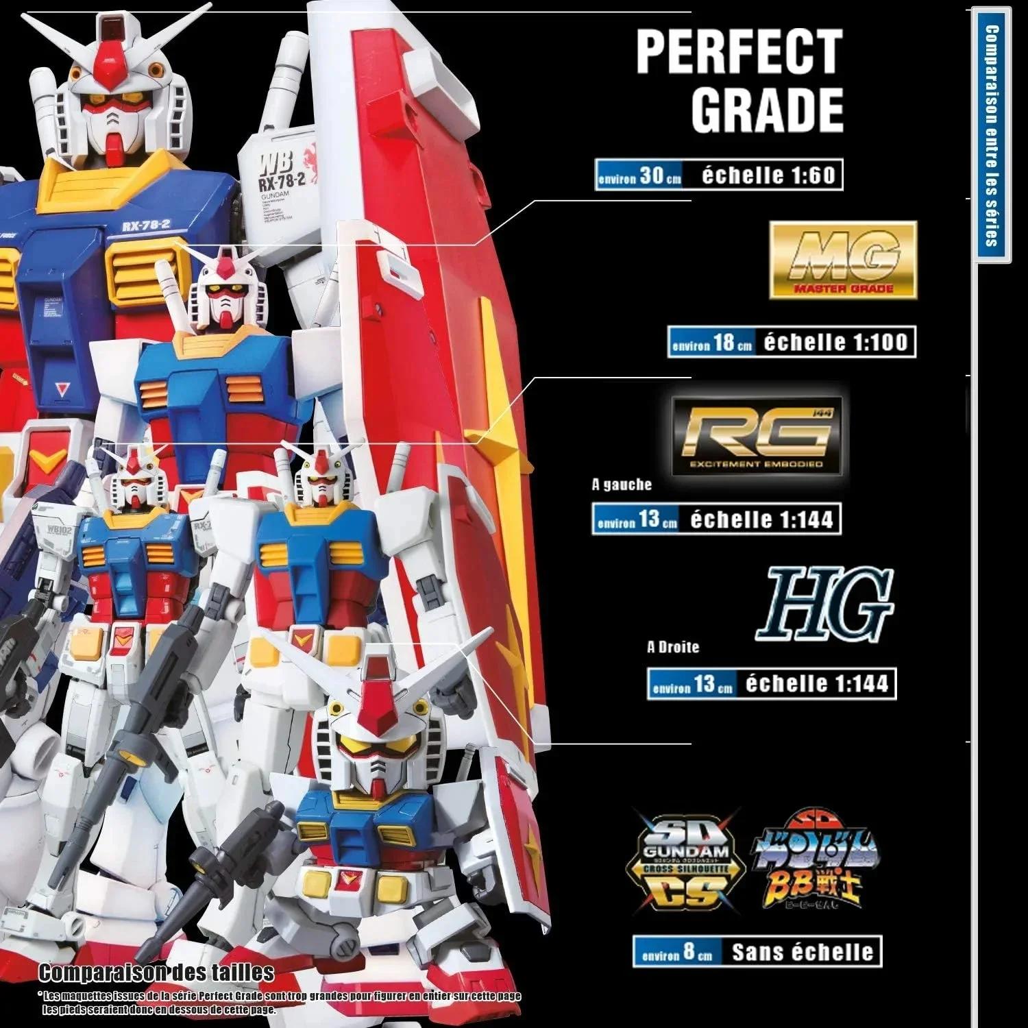 Bandai 1/100 MG Wing Zero Custom EW Model Kit — official product photo 4