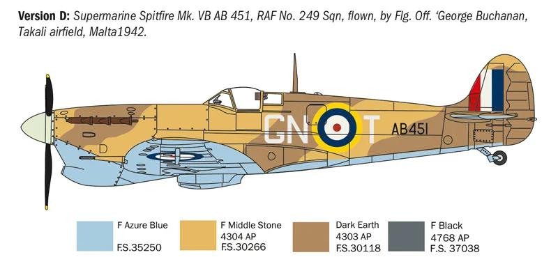 Italeri Spitfire MK 5 6 Aces Model Kit — official product photo 4