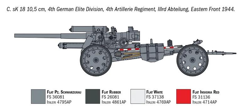 Italeri 15cm Field Howitzer 10 5cm Field Gun72 Model Kit — official product photo 6