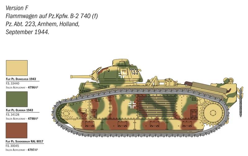 Italeri 1/56 Char B1 Bis Model Kit — official product photo 5