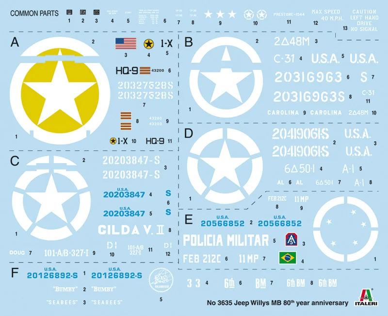 Italeri 1/24 Willys Jeep Mb 80th Anniversary Model Kit — official product photo 3