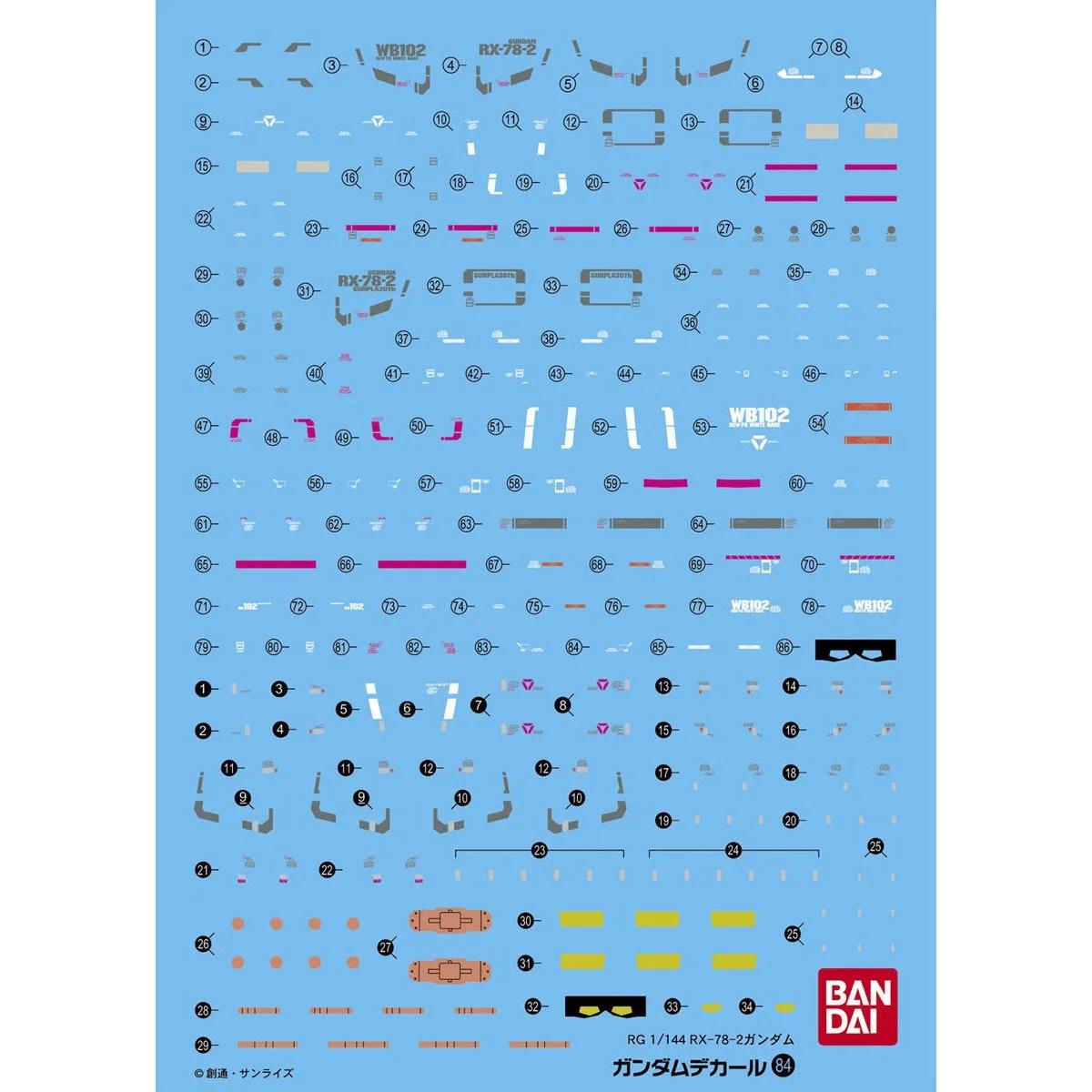Bandai 1/144 RG GD-84 Rx-78-2 Decal 1p — official product photo 1