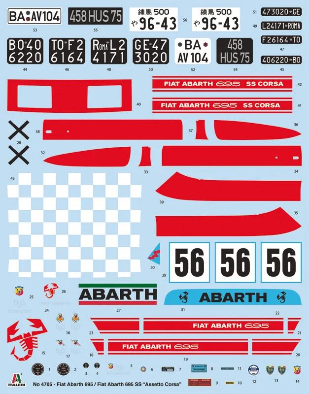Italeri Fiat Abarth 695 Ss Assetto 12 Model Kit — official product photo 3