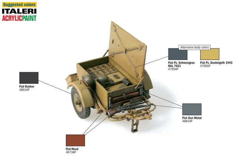 Italeri 1/35 SD Anhanger 51 Model Kit — official product photo 3