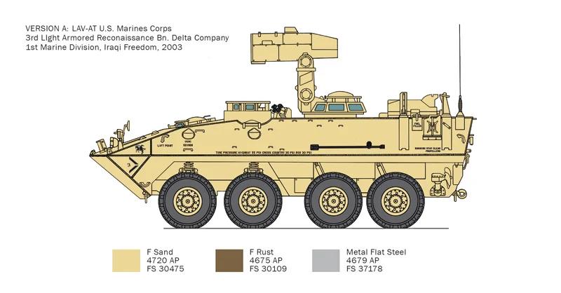 Italeri 1/35 LAV-25 T U Model Kit — official product photo 3