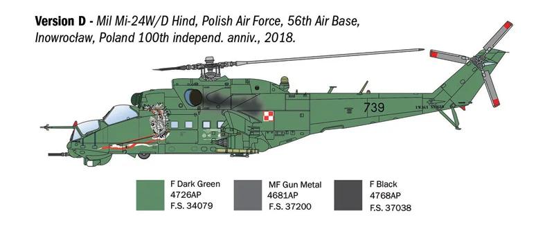 Italeri 1/72 Mil Mi-24p 35p Helicopter Model Kit — official product photo 5
