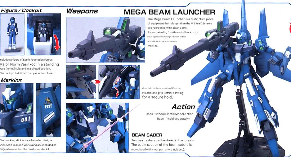 Bandai 1/100 MG Re-zel Commander Model Kit — product photo 4