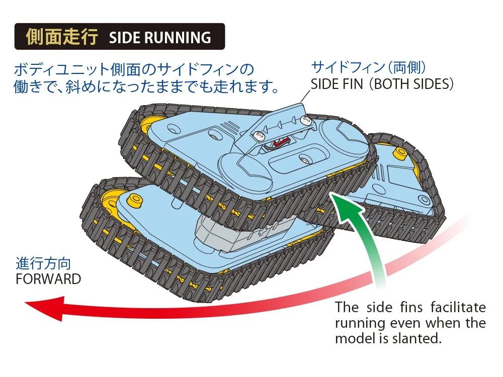 Tamiya Triple Crawler Model Kit — official product photo 1