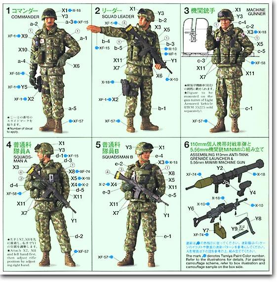 Tamiya Jgsdf Iraq Humanitarian Team Model Kit — box art