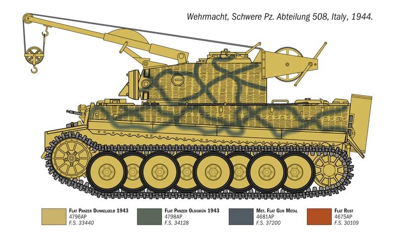 Italeri 1/35 Tiger Support Vehicle Model Kit — official product photo 4