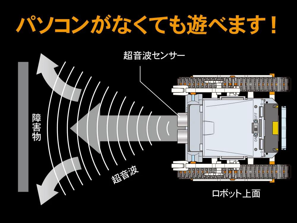 Tamiya Microcomputer Robot Crawler Model Kit — official product photo 5