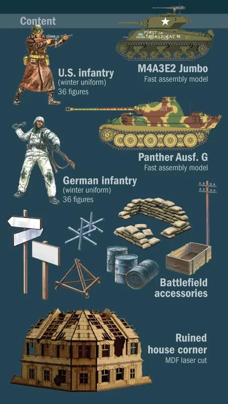 Italeri 1/72 Bastogne Siege Mdf Model Kit — official product photo 3