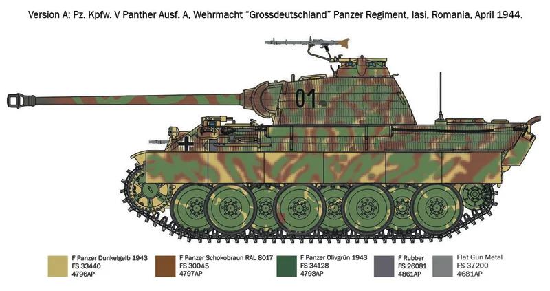 Italeri 1/72 Panther Model Kit — official product photo 4