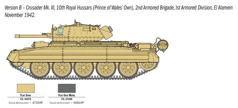 Italeri Crusader MK III W British Tank Crew1 35 Model Kit — official product photo 5
