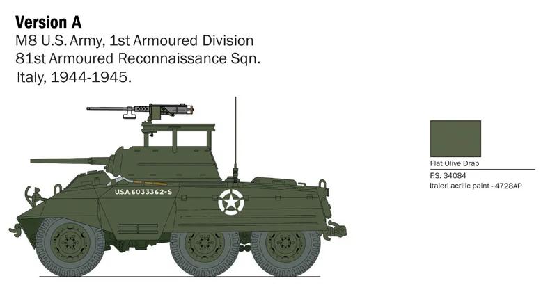 Italeri 1/56 M8 M20 Greyhound Model Kit — official product photo 4
